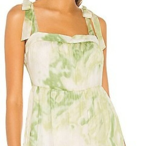 EXCELLENT CONDITION!!! Line + Dot Palm Maxi - Casual Dress - Rent the Runway - Picture 7 of 9